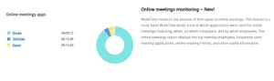 worktime online meeting apps