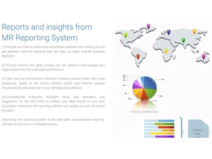 ammras reports & insights