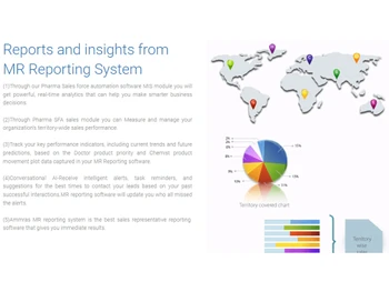 ammras reports & insights