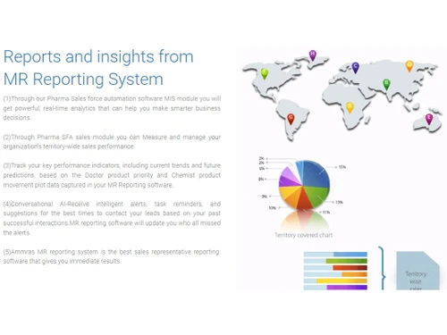 ammras reports & insights
