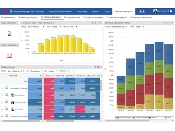 saviom businessintelligence