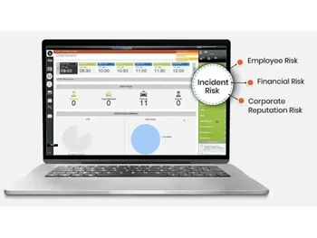 Routematic Incident Risk