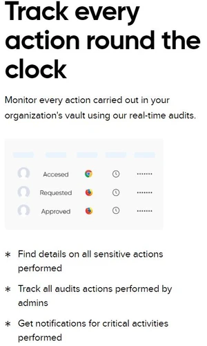 Zoho Vault