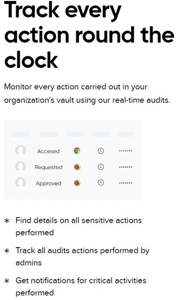 Zoho Vault