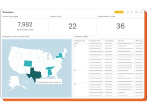 absencesoft-dashboard