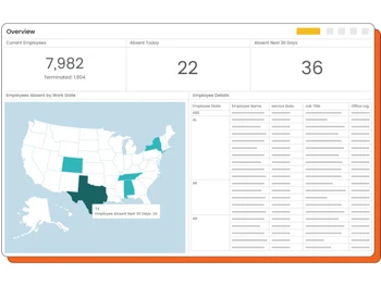absencesoft-dashboard