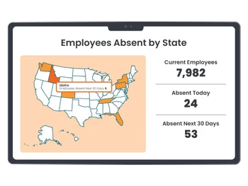 absencesoft-employees