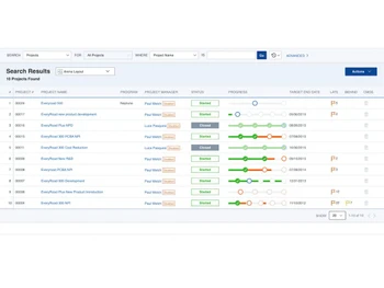 Arena PLM-manage projects