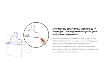 Doodly-Draw Technology