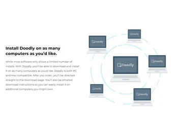Doodly-Install