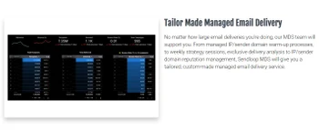 sendloop tailor made managed email delivery