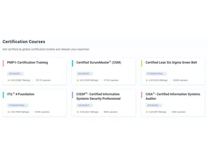 Simplilearn Discussions
