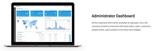 opencart administrator dashboard