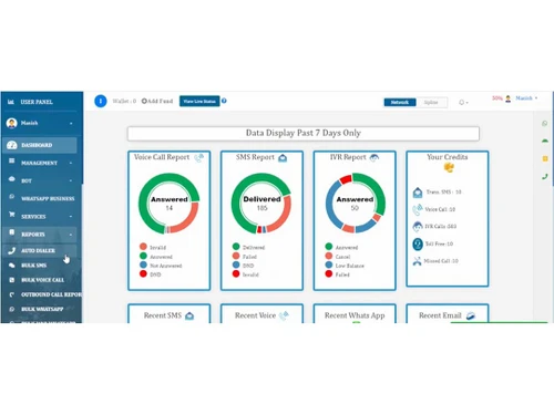 cloudshope dashboard