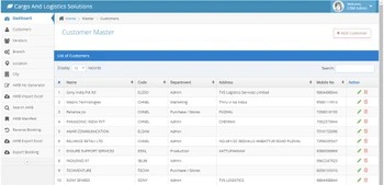 Coderobotics Online Logistic