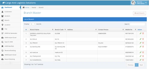 Coderobotics Online Logistic