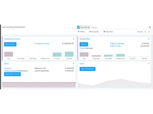 Flectrahq accounting