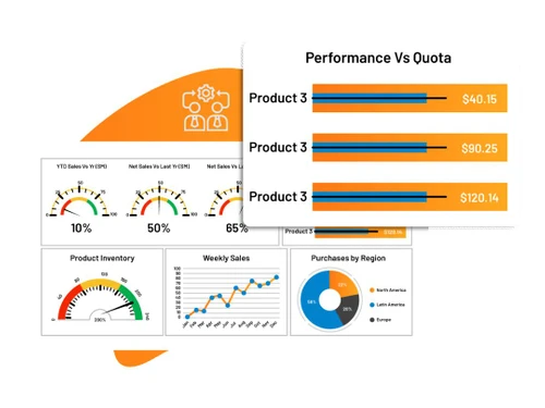 eresource erp manufacturing-performance