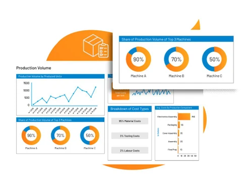 eresource erp manufacturing-production