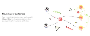 crazycall inbound calls