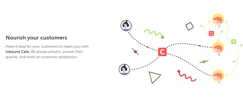 crazycall inbound calls