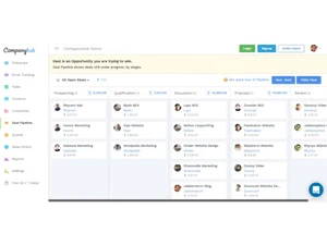 companyhub crm-deal pipeline