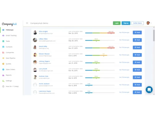 companyhub crm-followups
