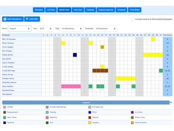 Hrweb-Performance Management