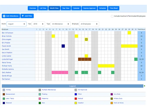 Hrweb-Performance Management