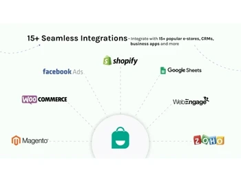 Interakt-integrations