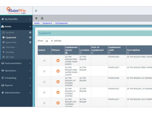 MaintWiz-dashboard