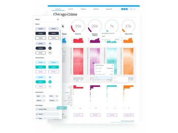 yellowfin bi analytics