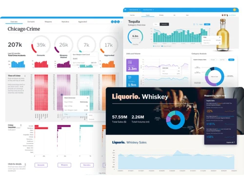 yellowfin bi metrics
