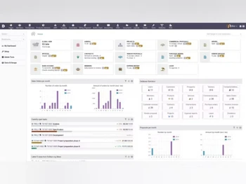 dolibarr software dashboard