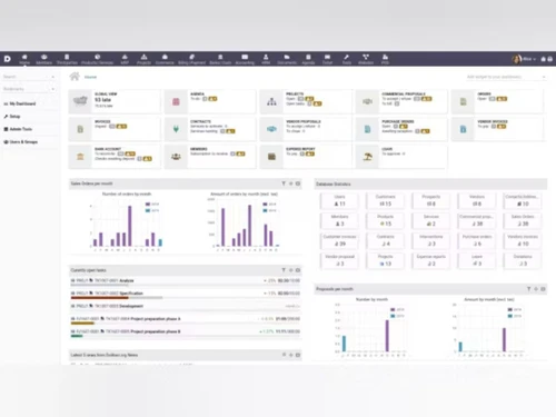 dolibarr software dashboard