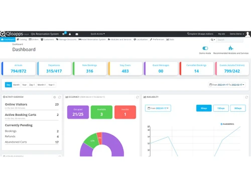 qloapps dashboard