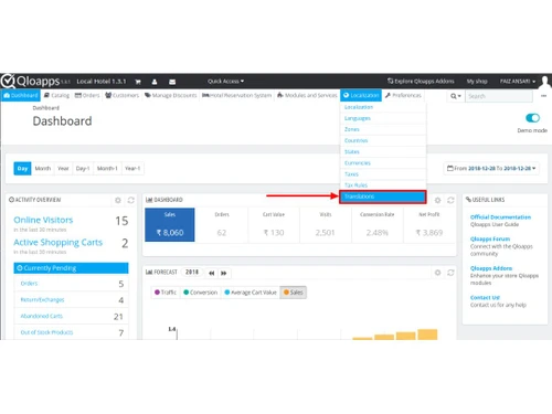 qloapps metrics