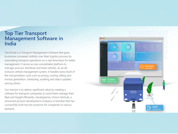 User Role Management