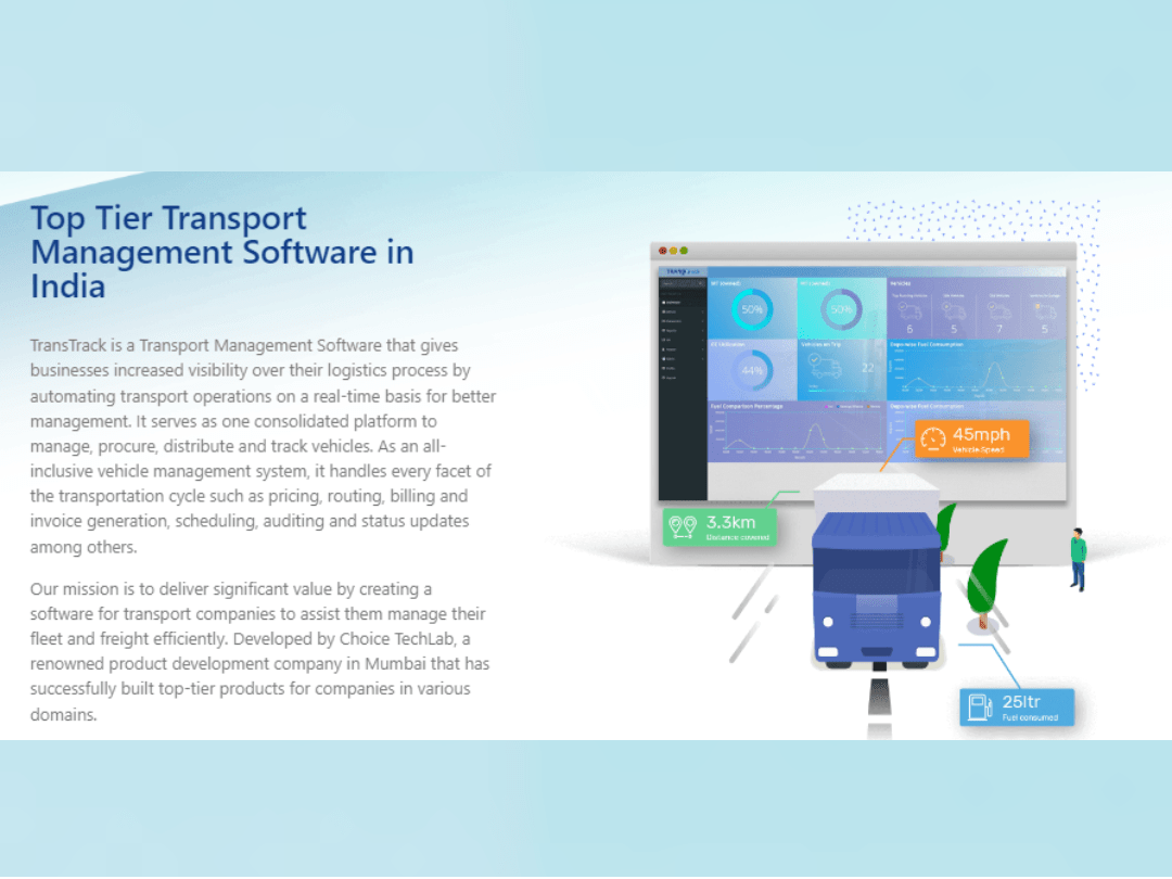 User Role Management
