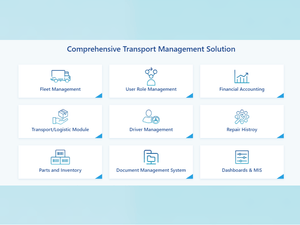 Financial Accounting