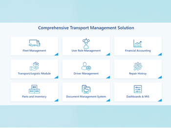Financial Accounting