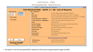 AGN Dealership Management Software