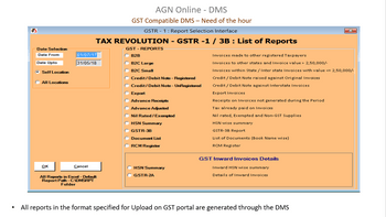 AGN Dealership Management Software