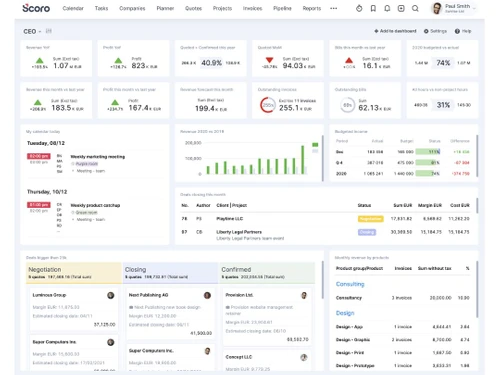 scoro-product-metrics