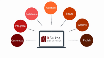 R Suite CMS
