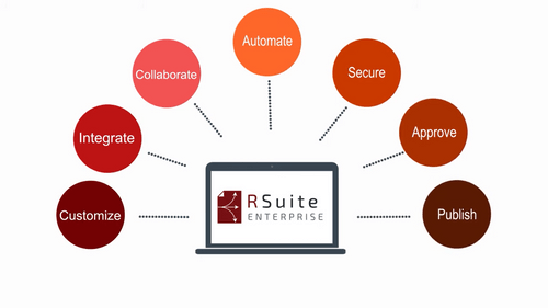 R Suite CMS