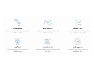 leadsquared-analytics