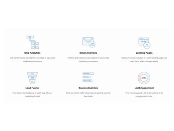 leadsquared-analytics