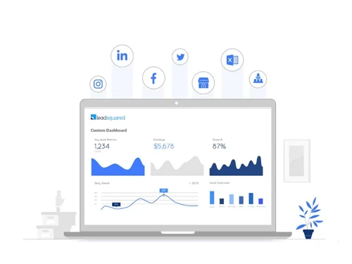 leadsquared lead captur