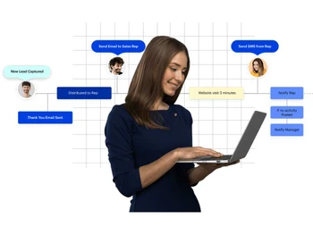 leadsquared sales-automation
